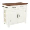 OSP Home Furnishings Urban Farmhouse Kitchen Island
