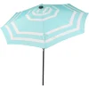 Sunnydaze Decor Sunnydaze 9 Ft Solar Patio Umbrella With Lights, Tilt, And Crank - Teal 1 Sunnydaze Decor Sunnydaze 9 Ft Solar Patio Umbrella With Lights, Tilt, And Crank - Teal -The Novogratz Shop 5812025